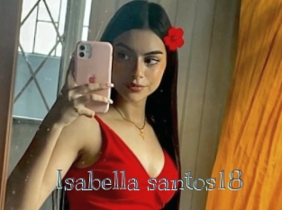 Isabella_santos18